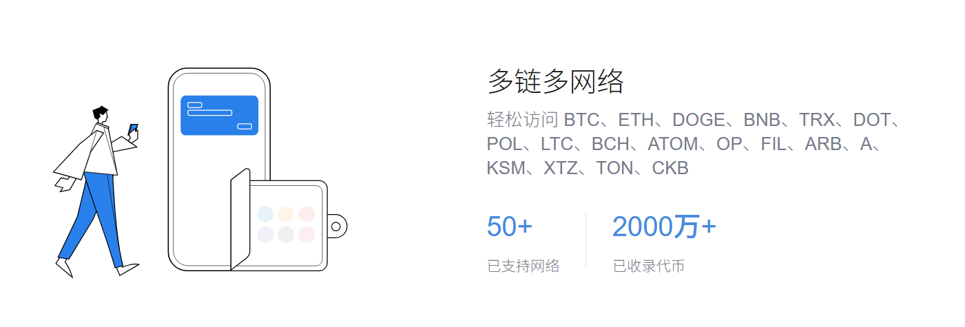 apple钱包迁移